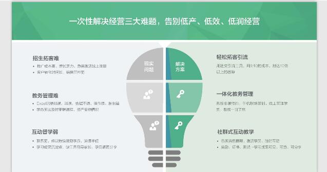 广州有赞教育小程序_教育小程序商城 
